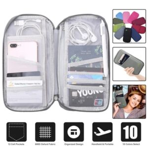 Travel Passport Wallet Organizer with Card Holder & Document Storage